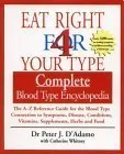 Eat Right 4 Your Type: Complete Blood Type Encyclopedia:  The A Z Reference Guide For The Blood Type Connection To Symptoms, Disease, Vitamins, Supplements, Herbs, And Food