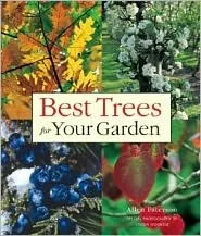 Best Trees for Your Garden