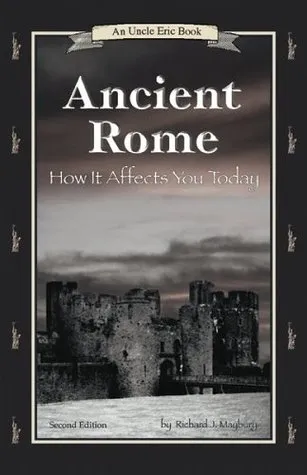 Ancient Rome: How It Affects You Today