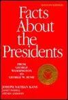 Facts about the Presidents