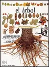 El Arbol/Trees